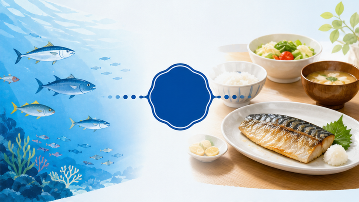 青い海と食卓をつなぐ、持続可能な未来を象徴する明るいフラットイラスト
