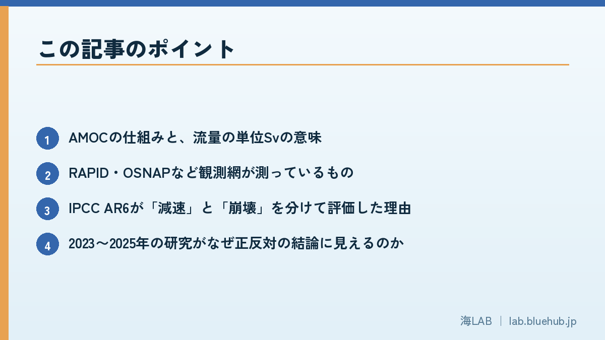 この記事のポイントを箇条書きでまとめた図版
