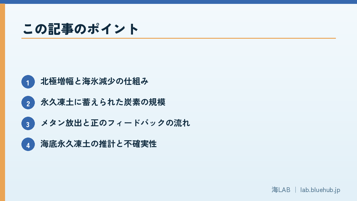 この記事のポイントを箇条書きでまとめた図版
