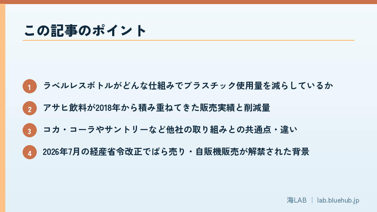 この記事のポイントを箇条書きでまとめた図版