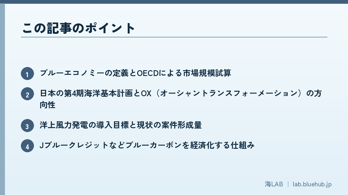 この記事のポイントを箇条書きでまとめた図版