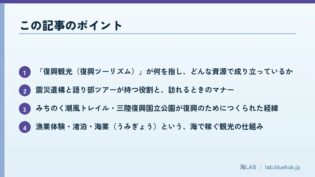 この記事のポイントを箇条書きでまとめた図版