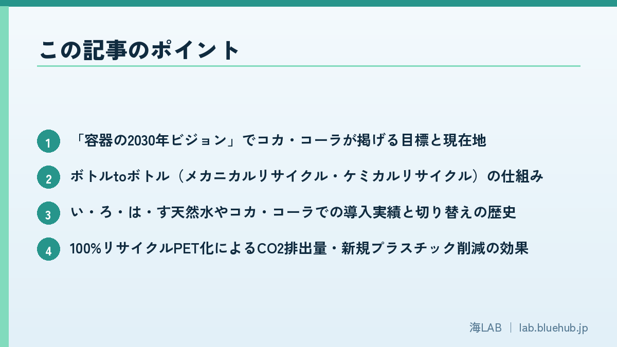 この記事のポイントを箇条書きでまとめた図版
