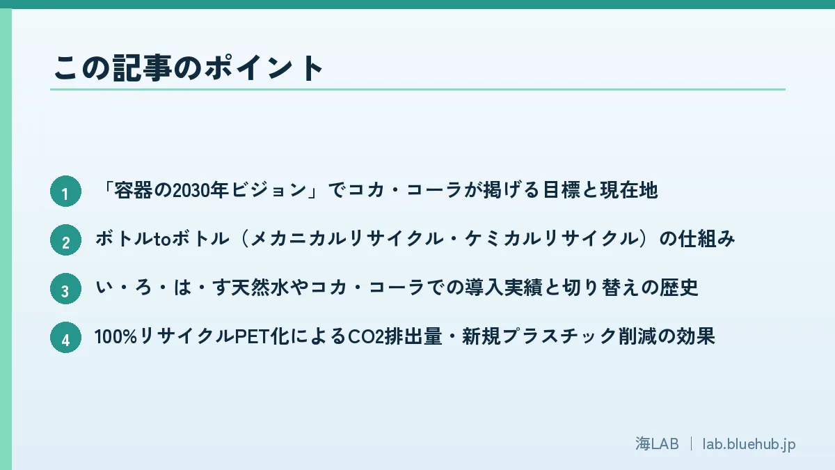 この記事のポイントを箇条書きでまとめた図版