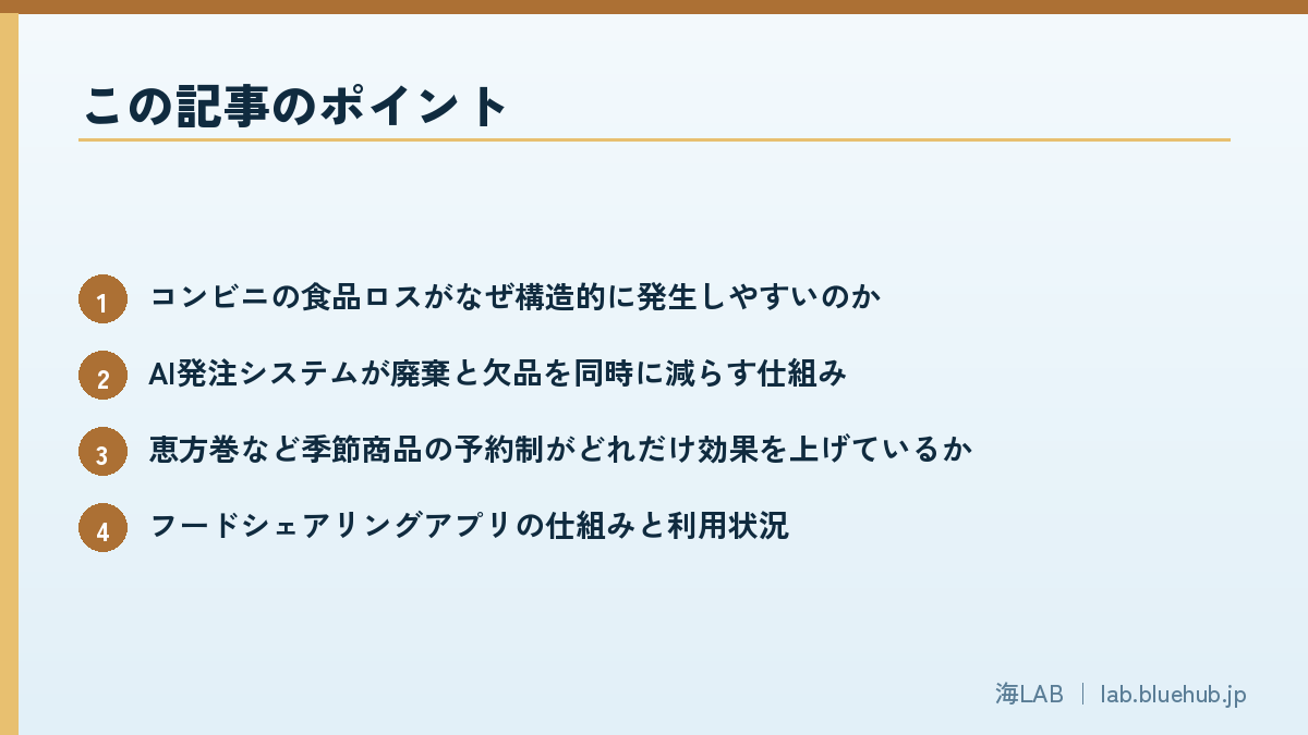 この記事のポイントを箇条書きでまとめた図版