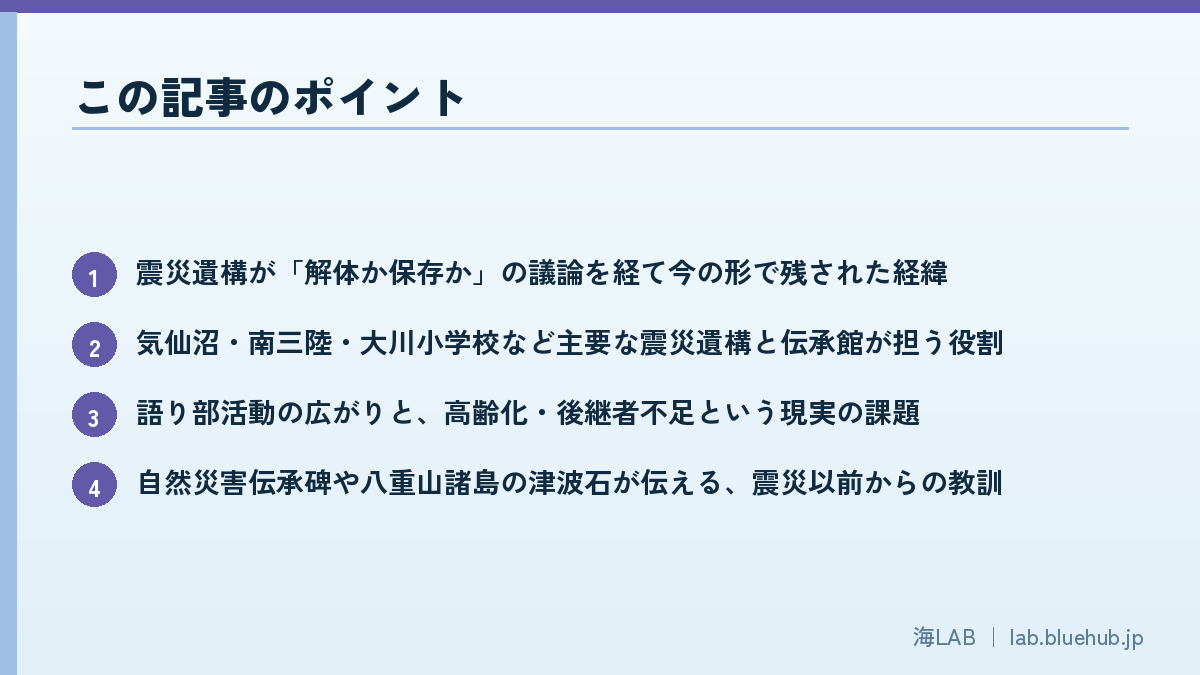 この記事のポイントを箇条書きでまとめた図版
