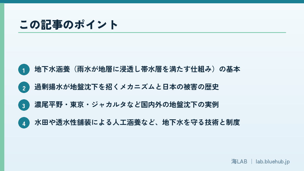 この記事のポイントを箇条書きでまとめた図版