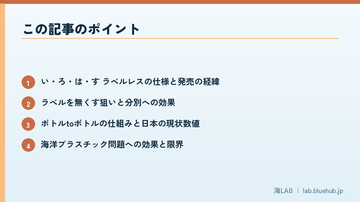 この記事のポイントを箇条書きでまとめた図版