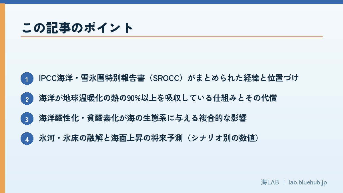 この記事のポイントを箇条書きでまとめた図版