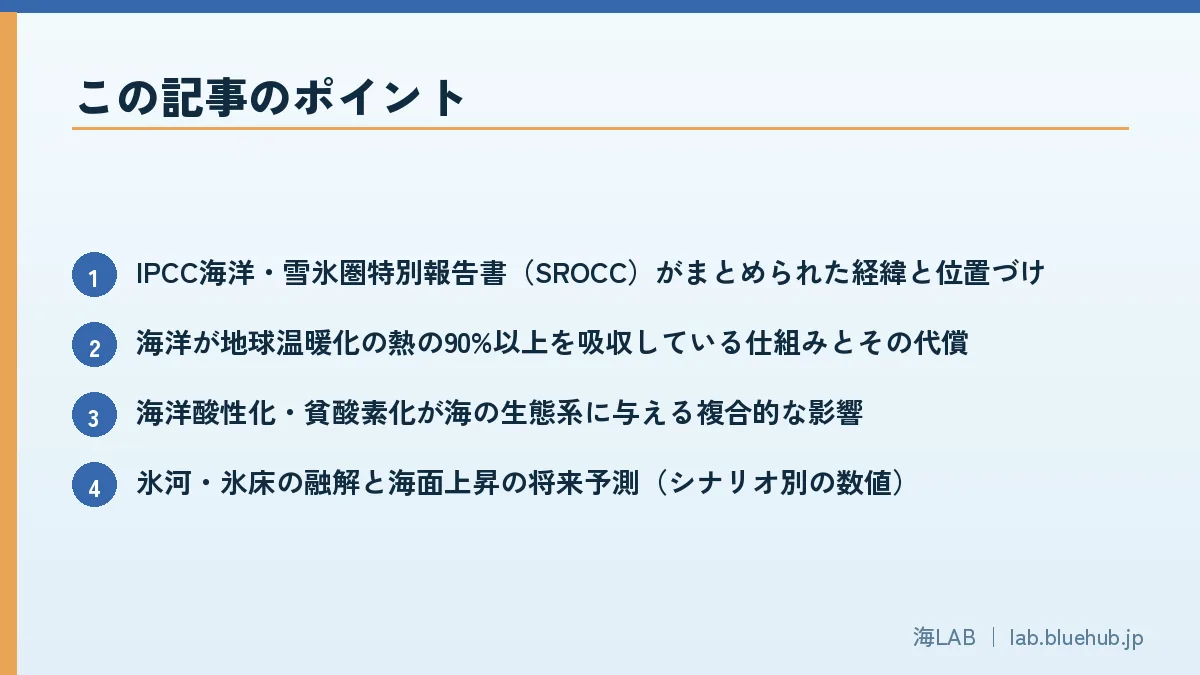 この記事のポイントを箇条書きでまとめた図版