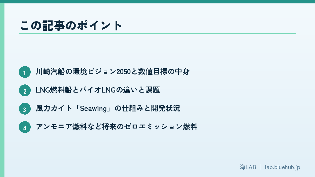 この記事のポイントを箇条書きでまとめた図版