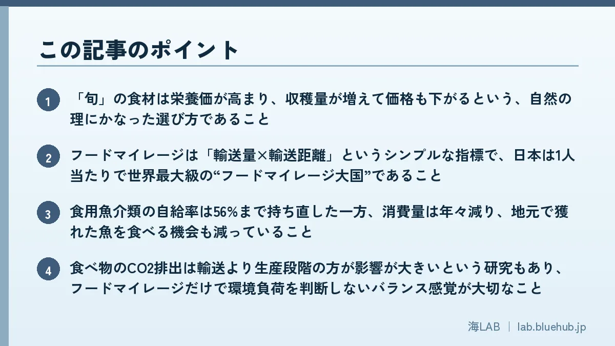 この記事のポイントを箇条書きでまとめた図版