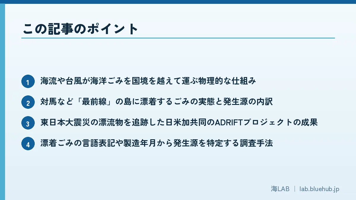 この記事のポイントを箇条書きでまとめた図版