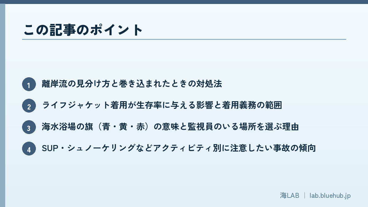 この記事のポイントを箇条書きでまとめた図版