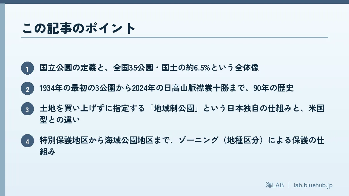 この記事のポイントを箇条書きでまとめた図版