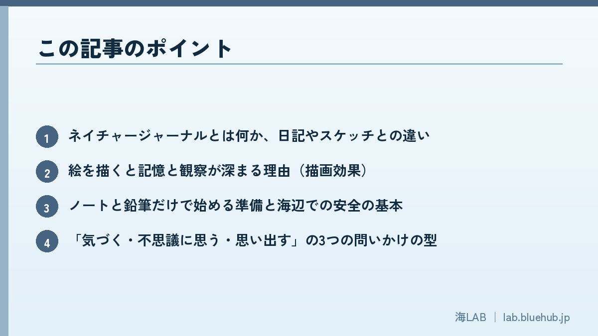 この記事のポイントを箇条書きでまとめた図版