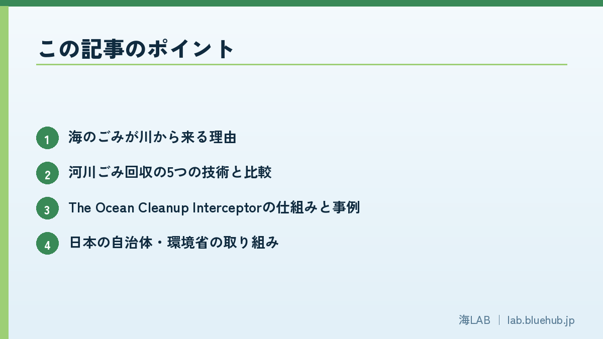 この記事のポイントを箇条書きでまとめた図版