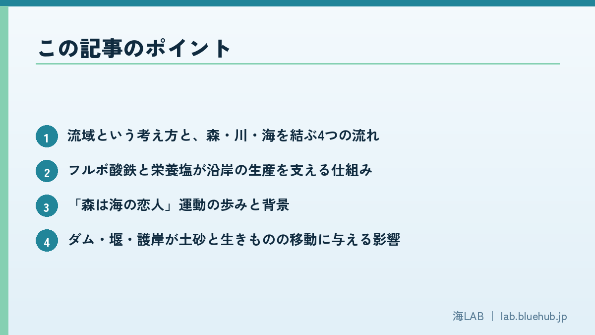 この記事のポイントを箇条書きでまとめた図版