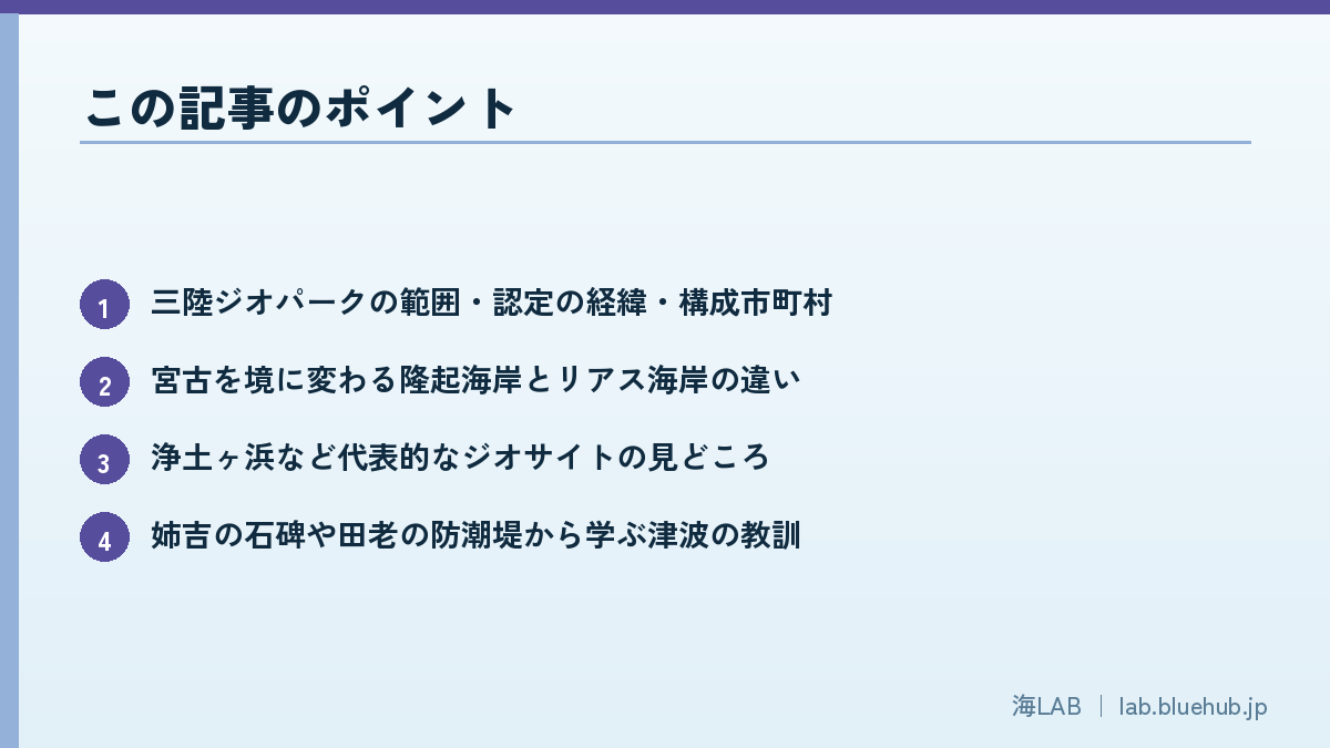 この記事のポイントを箇条書きでまとめた図版
