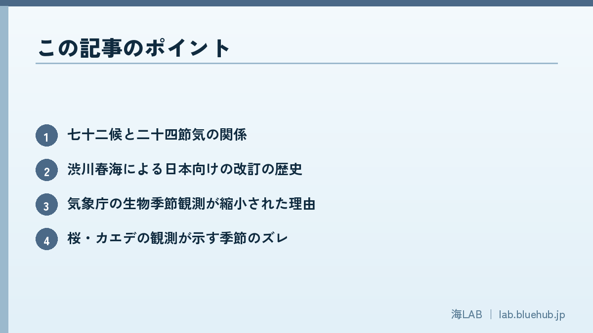この記事のポイントを箇条書きでまとめた図版