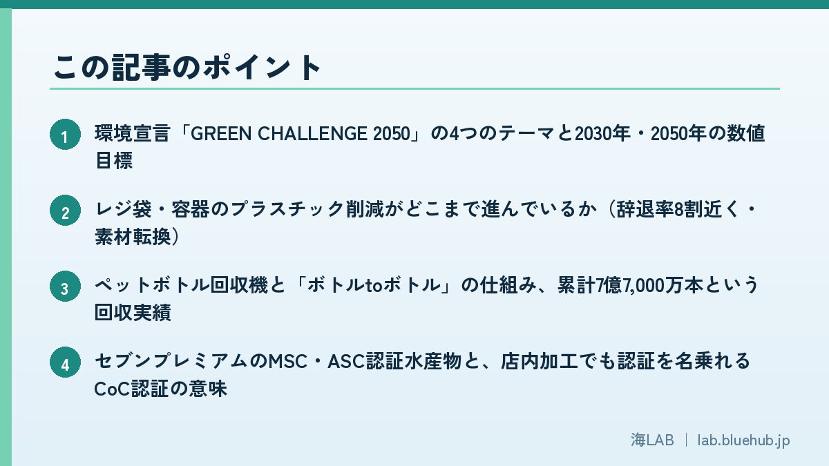 この記事のポイントを箇条書きでまとめた図版