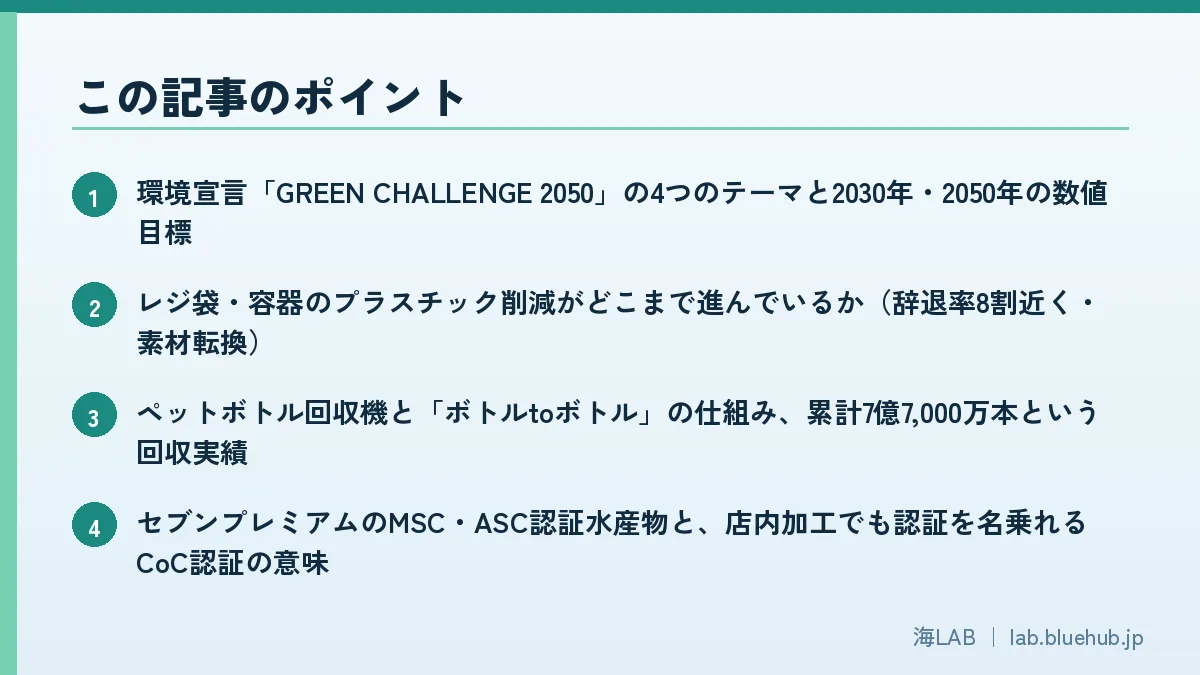 この記事のポイントを箇条書きでまとめた図版