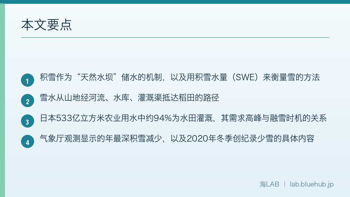 以要点形式汇总本文内容的图示