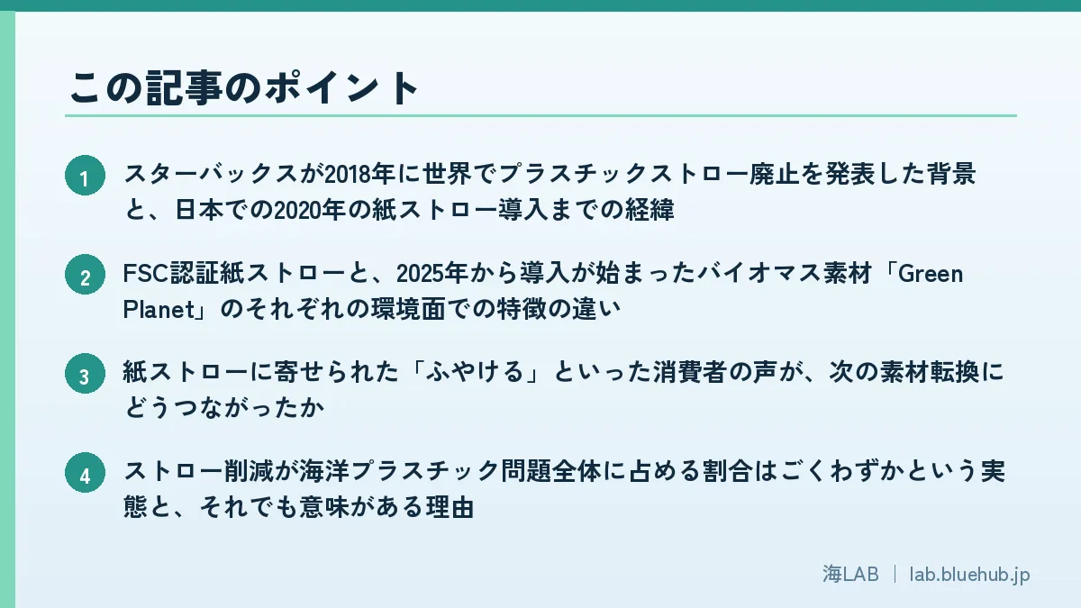 この記事のポイントを箇条書きでまとめた図版