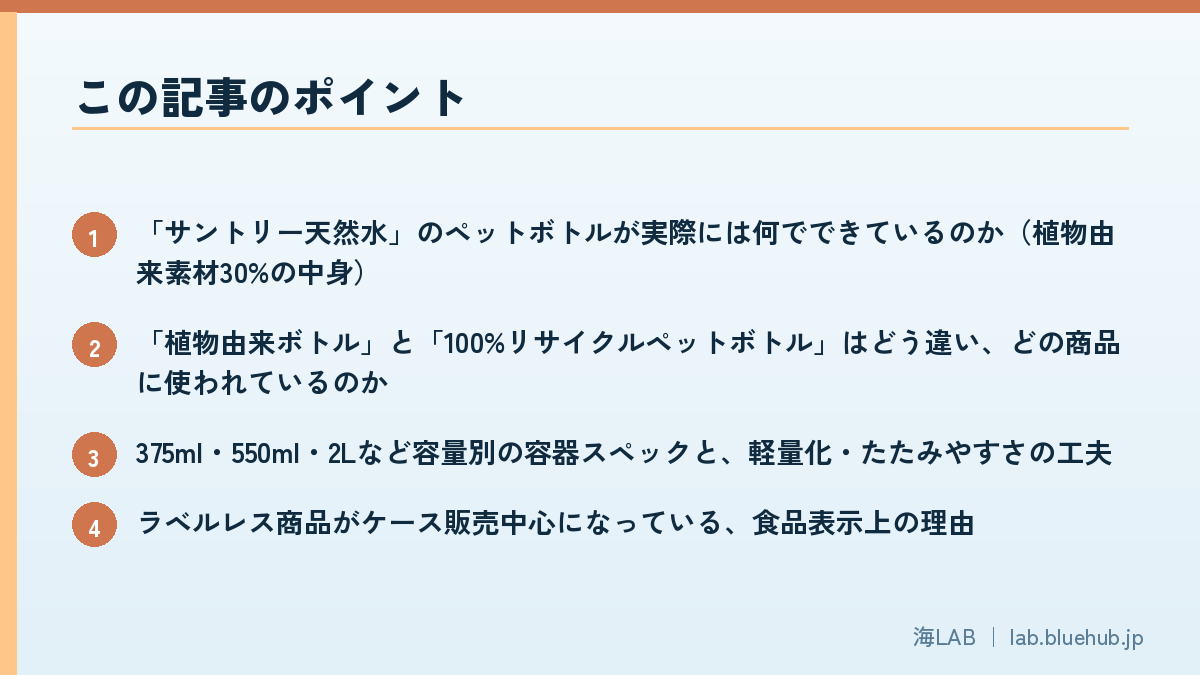 この記事のポイントを箇条書きでまとめた図版