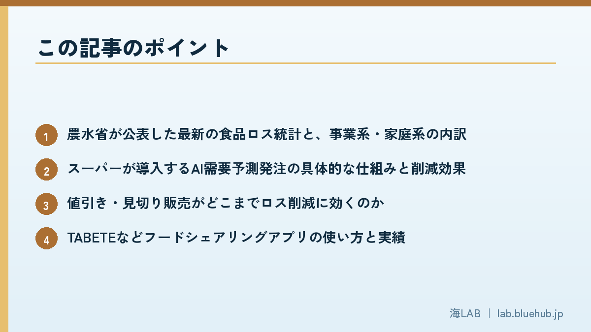 この記事のポイントを箇条書きでまとめた図版