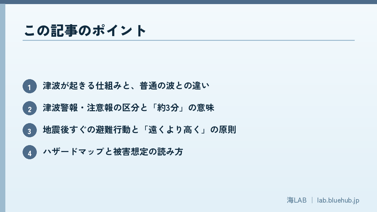 この記事のポイントを箇条書きでまとめた図版